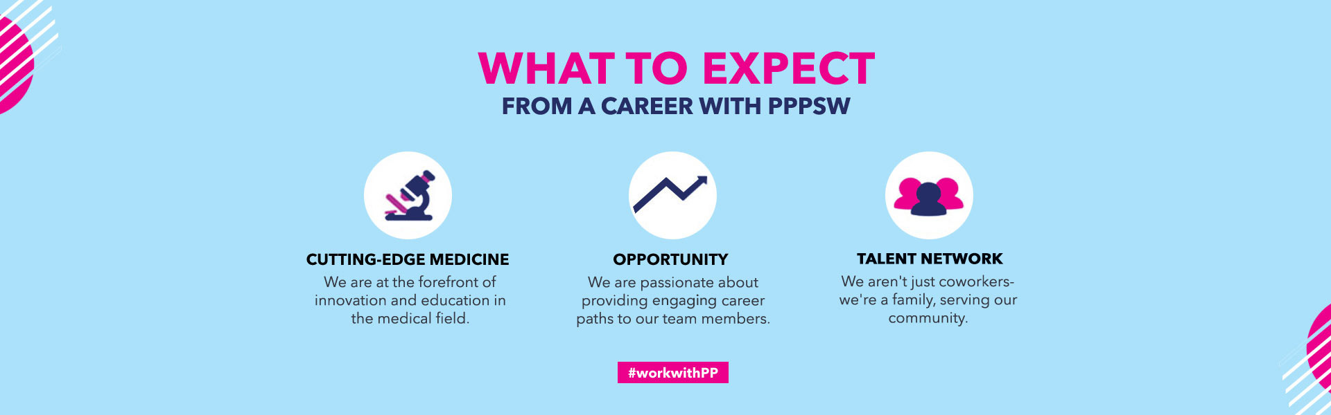 PPPSW Careers