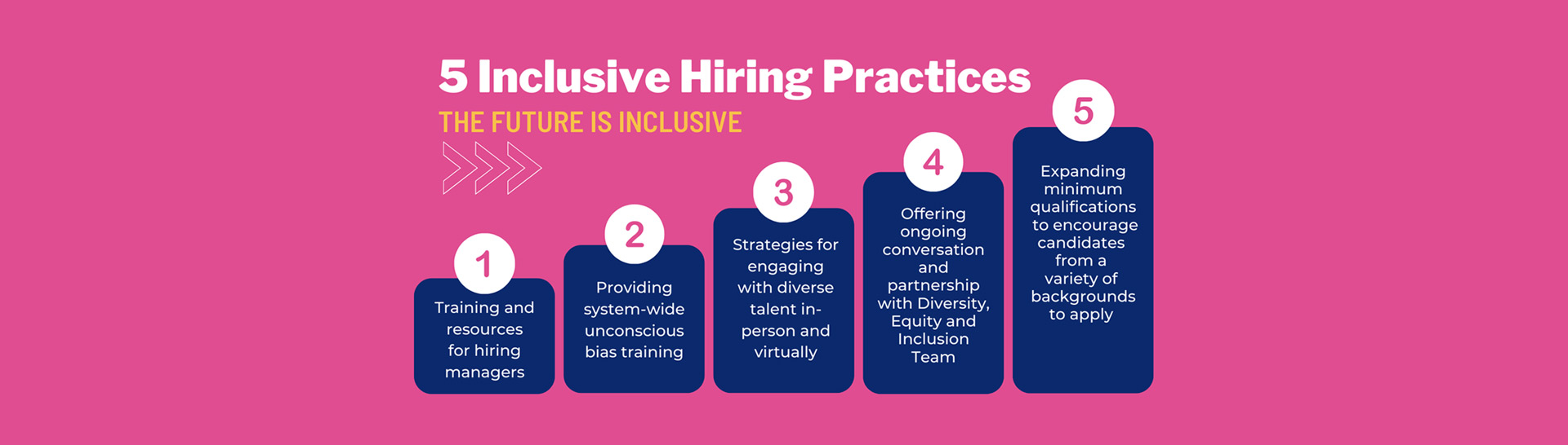 inclusive-hiring-practices
